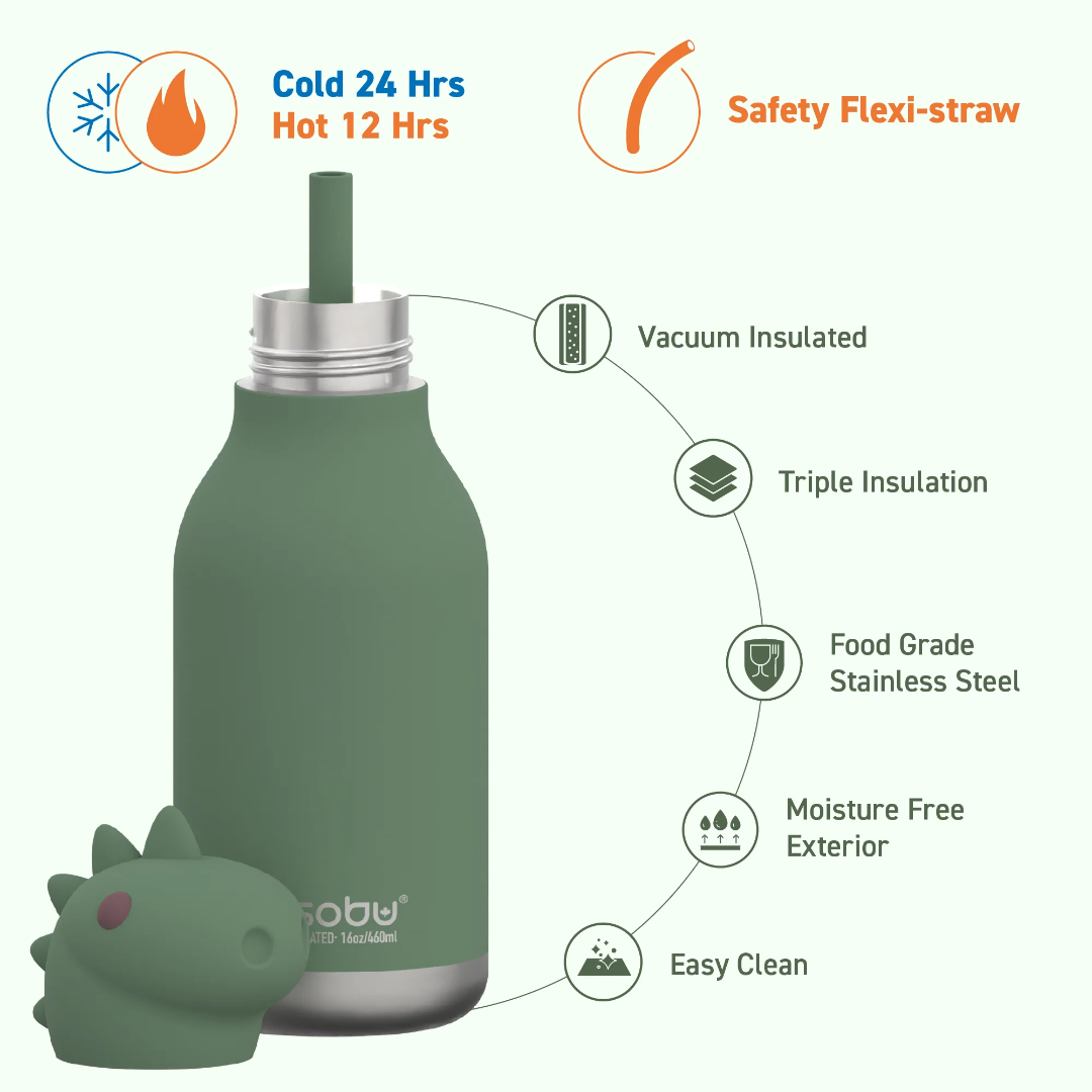 Asobu Bestie Waterbottle