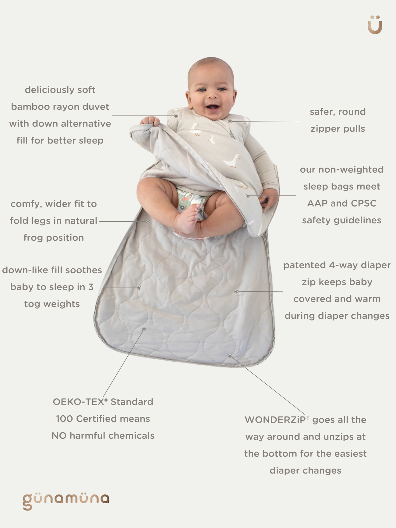 Günamüna 1.0 TOG Sleep Bag in Teddies