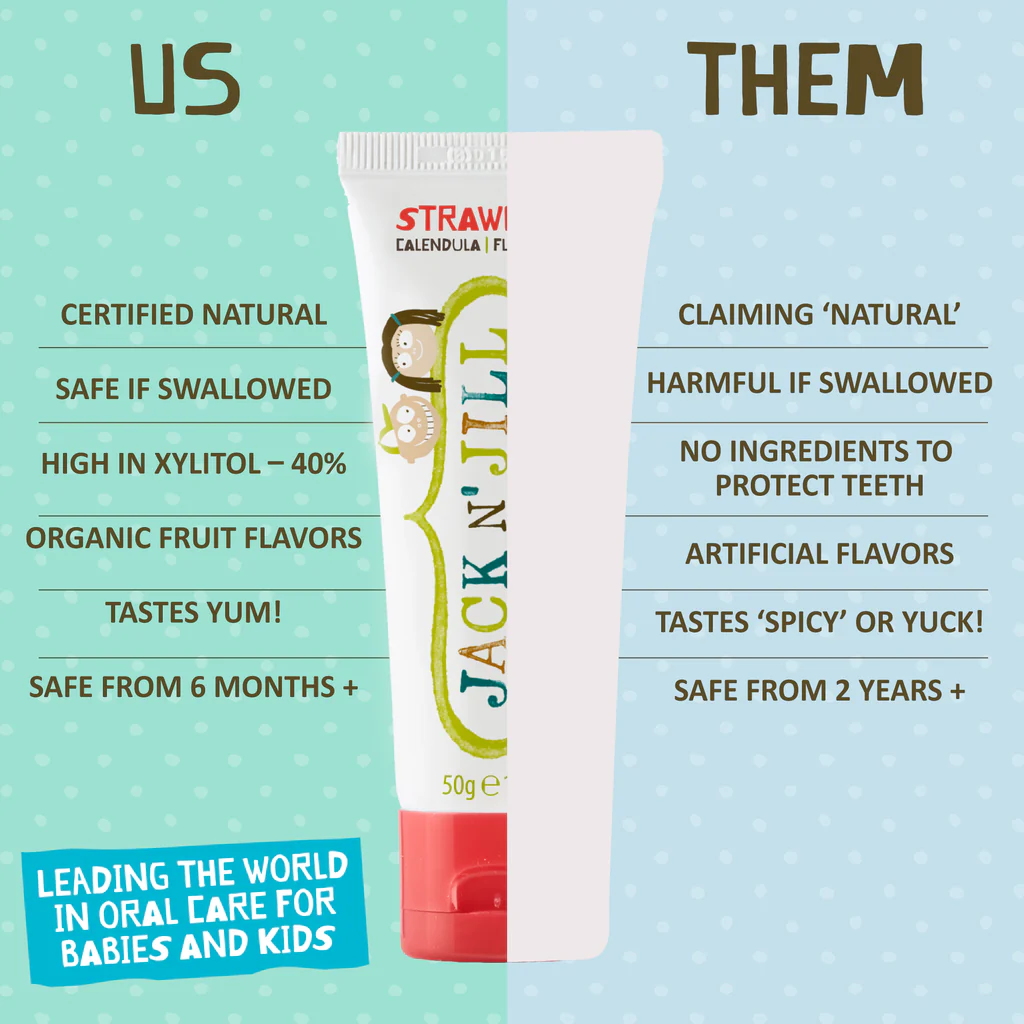 Jack N’ Jill Organic Fluoride Free Toothpaste - Mega Strawberry 200g