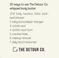 The Detour Company Body Butter Collection