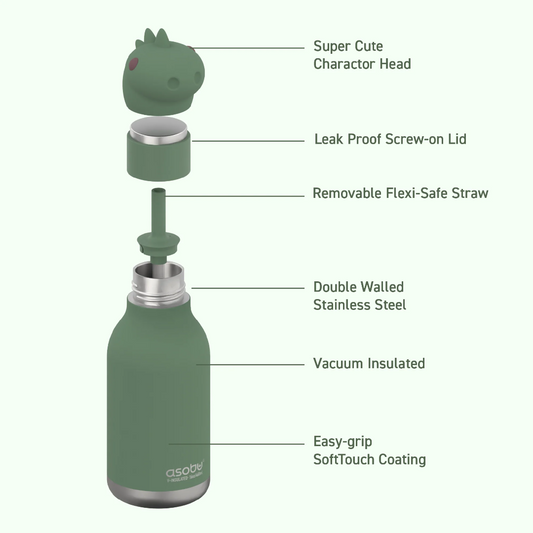 Asobu Bestie Waterbottle